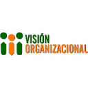 Visión Organizacional