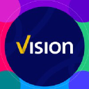 Vision Software