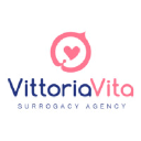 Vittoriavita