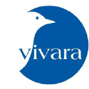 Vivara/Cj Wildbirdfoods