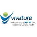 Vivature