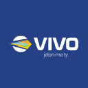 VIVO Communications