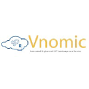 Vnomic