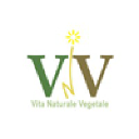 Vnv Co,Ltd