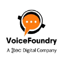 Voicefoundry Anz