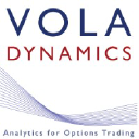 Vola Dynamics