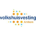 Volkshuisvesting