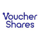 Voucher Shares Voucher Shares