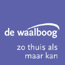 De Waalboog