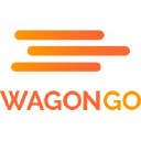 Wagongo