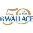 Wallace Pharmaceuticals Pvt