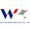 Wallace Solutions