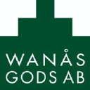 Wanås Gods Ab