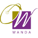 The WANDA