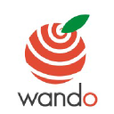 Grupo Wando