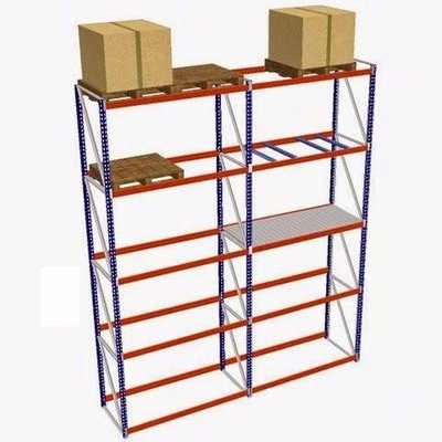 Warehouserack.Com