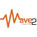 Wave 2 Analytics Limited