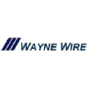 Wayne Wire Cloth Products