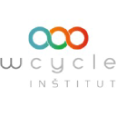 Wcycle Institute Maribor