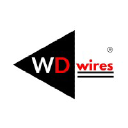 Wild Diamond Wires