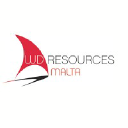 Wd Resources (Malta) Limited