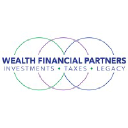 Wealth Financial Partners