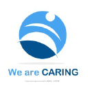 Are Caring