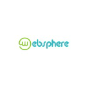 Websphere Solutions