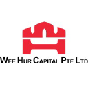 Wee Hur Holdings