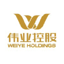 WEIYE HOLDINGS