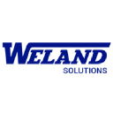 Weland Lagersystem Ab