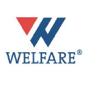 Welfare