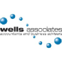 Wells Associates