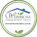 Welwitschia Estates Swakopmund