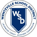 Wentzville Middle School