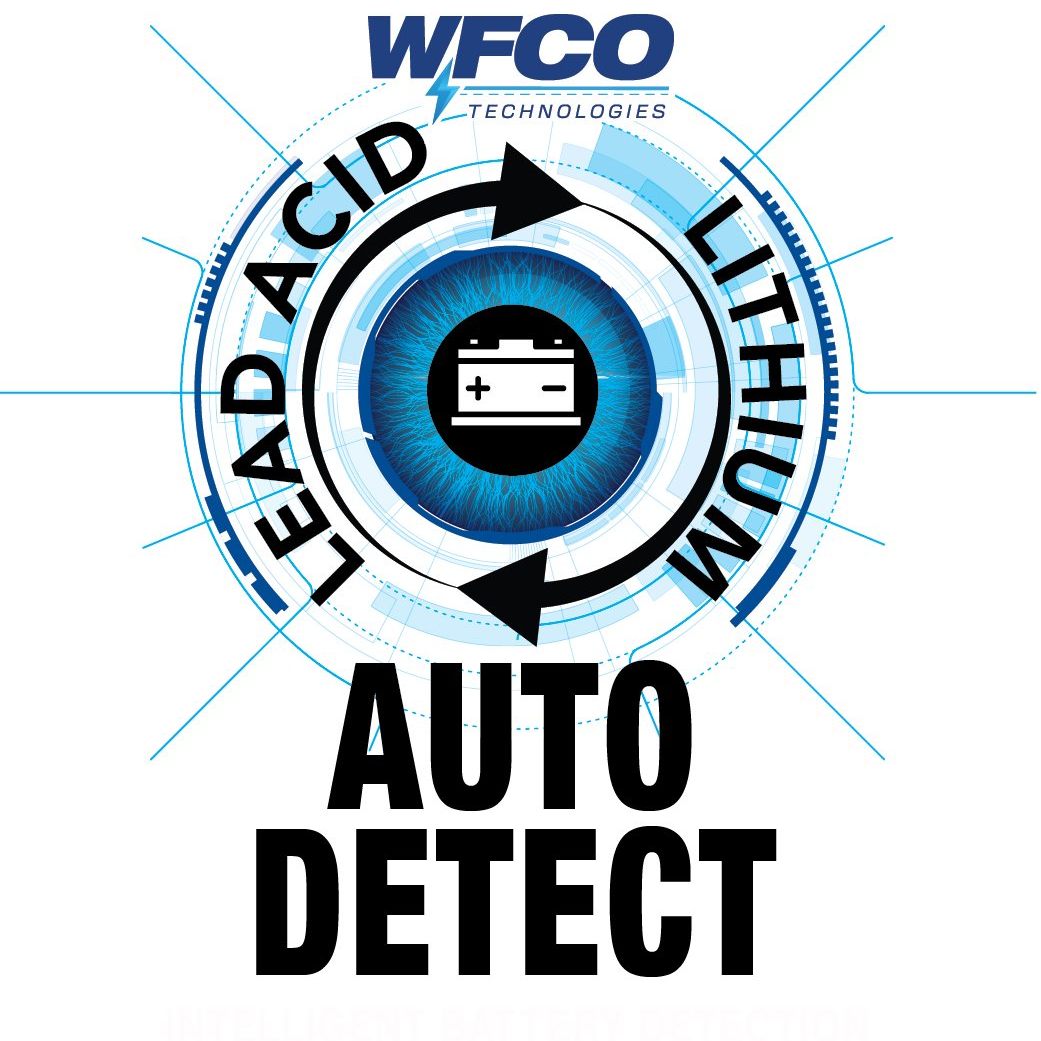 WFCO Electronics