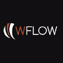 Wflow