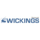 Wickings Network ApS