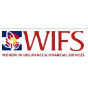 WIFS Denver Rocky Mountain Chapter