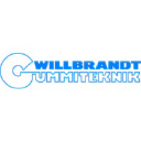 Willbrandt Gummiteknik A/S Vibration And Damping Solutions In Rubber As Well As Wear Parts In Pur