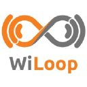 Wiloop