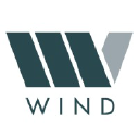 Grupo WIND