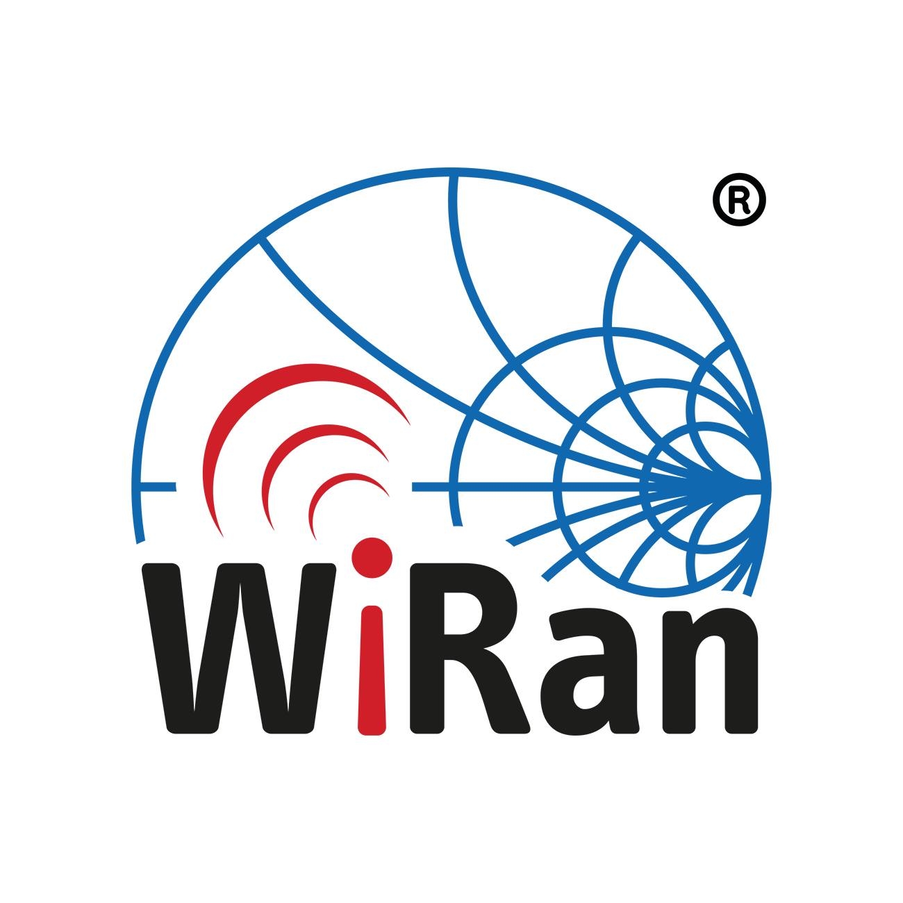 WiRan