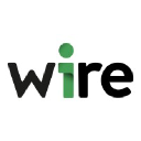 WiRE