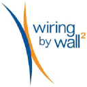 Wiring by Wall