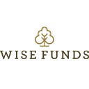 Wise Funds