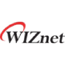 WIZNET H. K