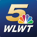 WlWT