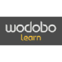 Wodobo