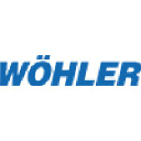 Wöhler Italia